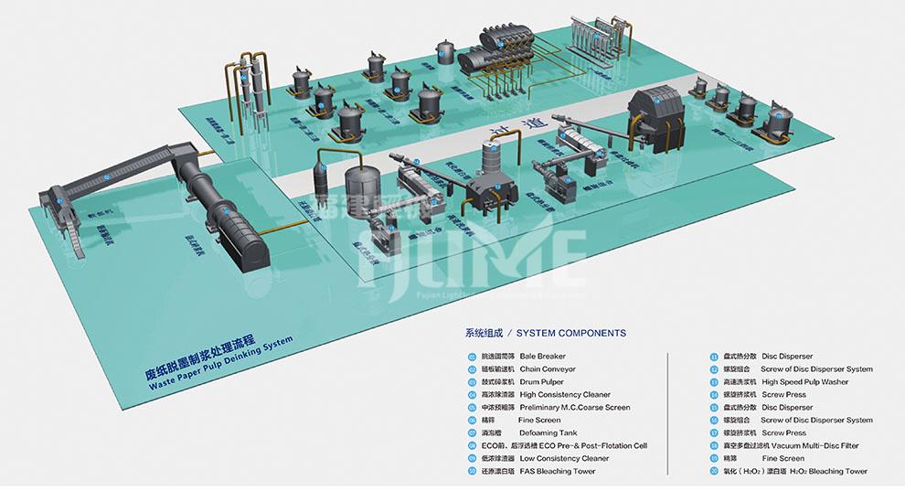 废纸制浆.jpg