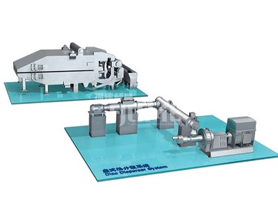 ZDR系列盘式热分散系统/ ZDR Series Disc Disperser System